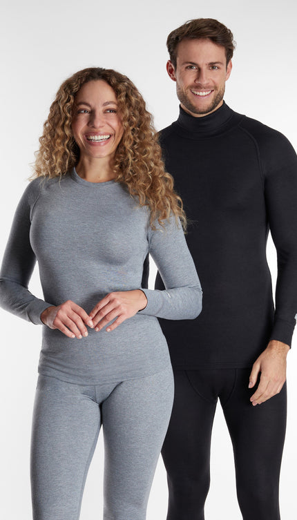Collection image for: Thermo